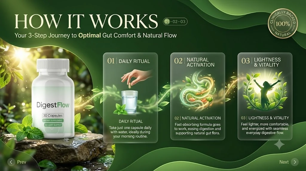How DigestFlow works: daily ritual, natural activation, lightness and vitality